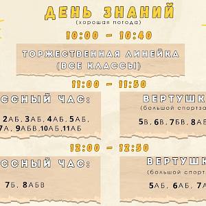 День Знаний: под дождём или без дождя?