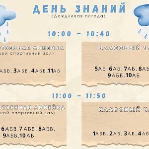 День Знаний: под дождём или без дождя?