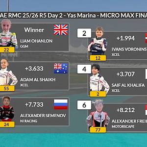 Супер-пилот из 4-В